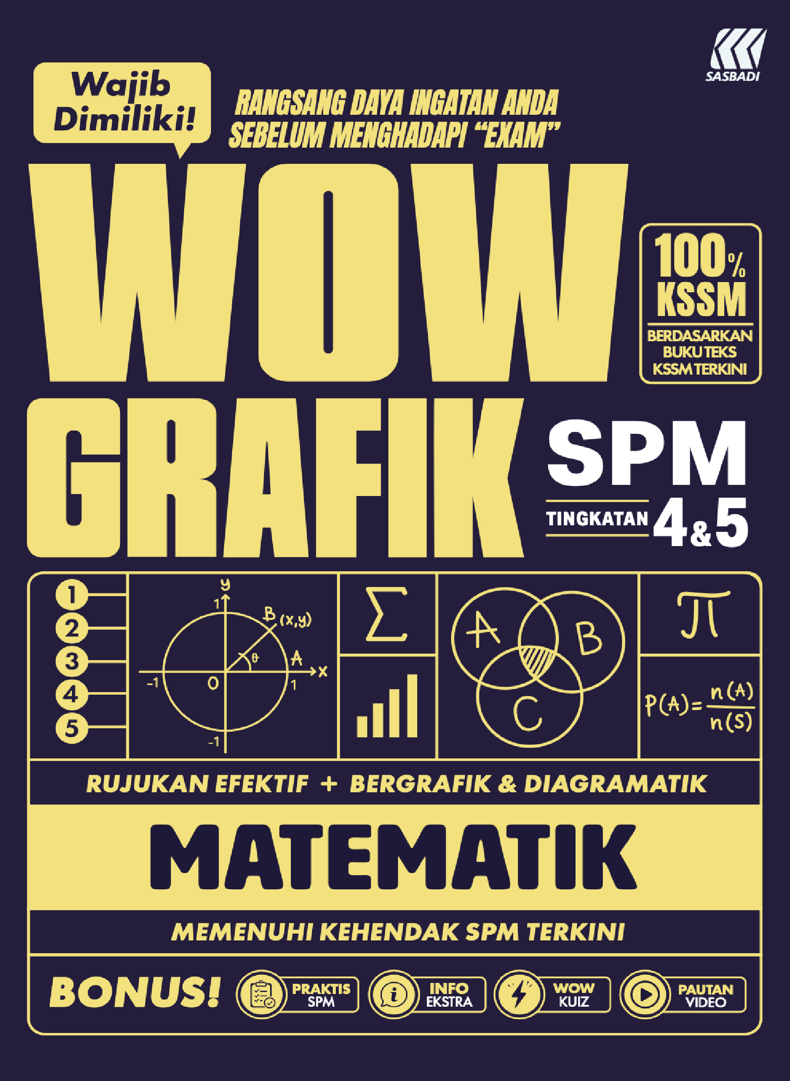 WOW Grafik SPM Matematik Ting. 4 & 5 Cover